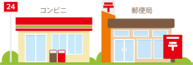 郵便局・コンビニ